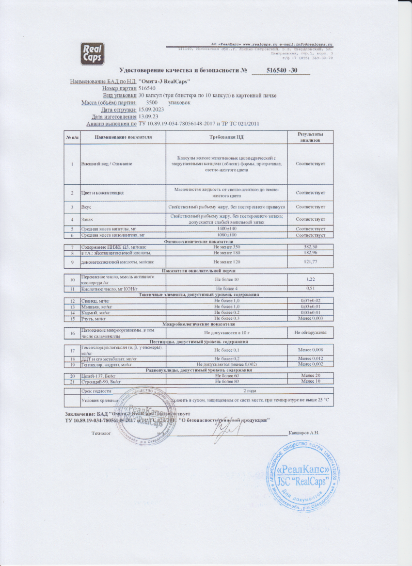 Паспорт №092023